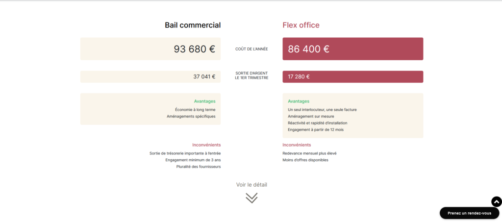 Minca - Calculateur détails